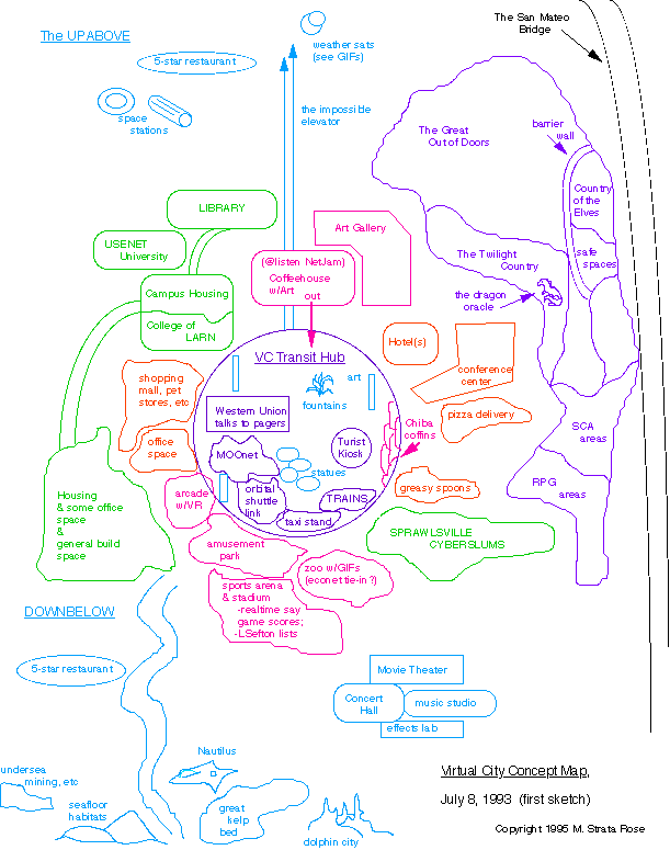 City Layout, Circa 7/8/93